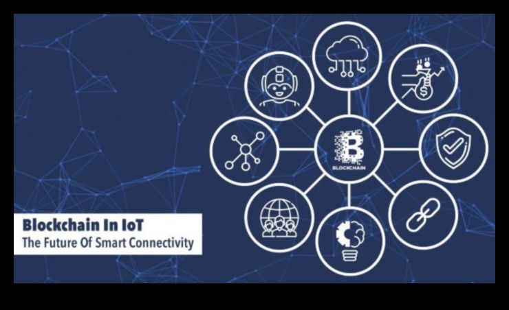 Επαναστατική Συνδεσιμότητα: Τάσεις και Τεχνικές στην Εξέλιξη του Blockchain