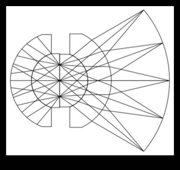 Σχεδιασμός νανοπροοπτικών: Τέχνη μέσα από διαφορετικούς φακούς στην τεχνολογία ακριβείας