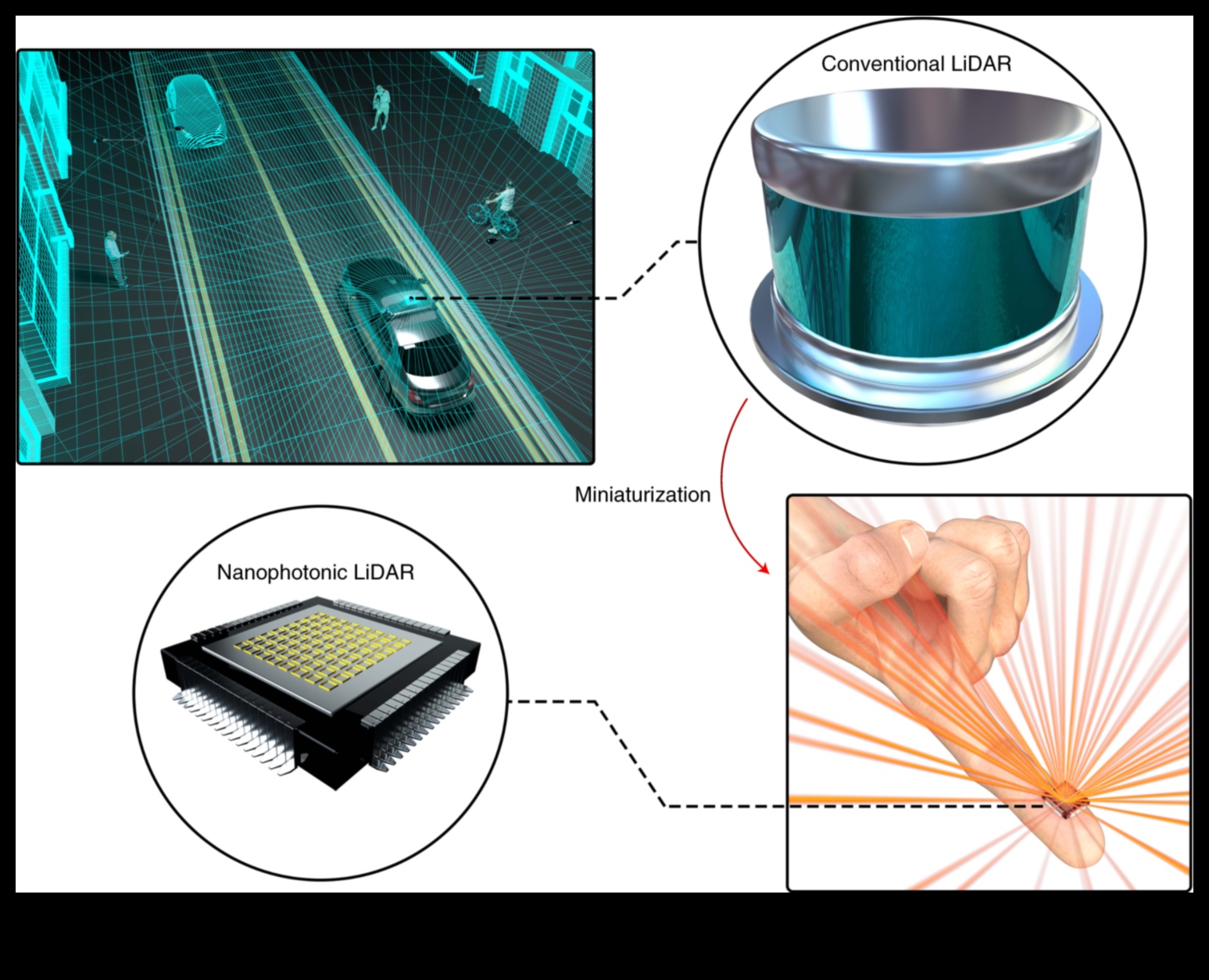 Σχεδιασμός νανοπροοπτικών: Τέχνη μέσα από διαφορετικούς φακούς στην τεχνολογία ακριβείας