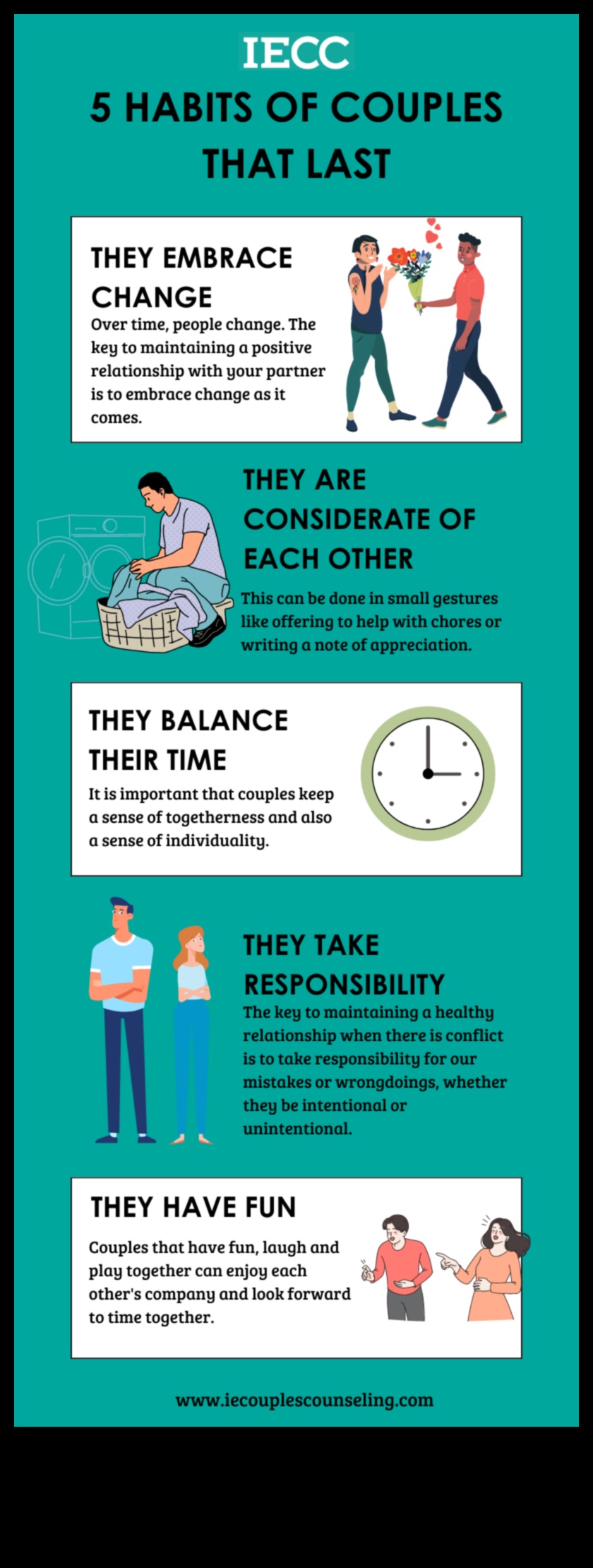 Συμβουλές για την ικανότητα συνεργασίας από χαρούμενα ζευγάρια – 5 τρόποι για να ενισχύσετε τη σχέση σας 4 Ικανότητα συνεργασίας: Συμβουλές από χαρούμενα ζευγάρια