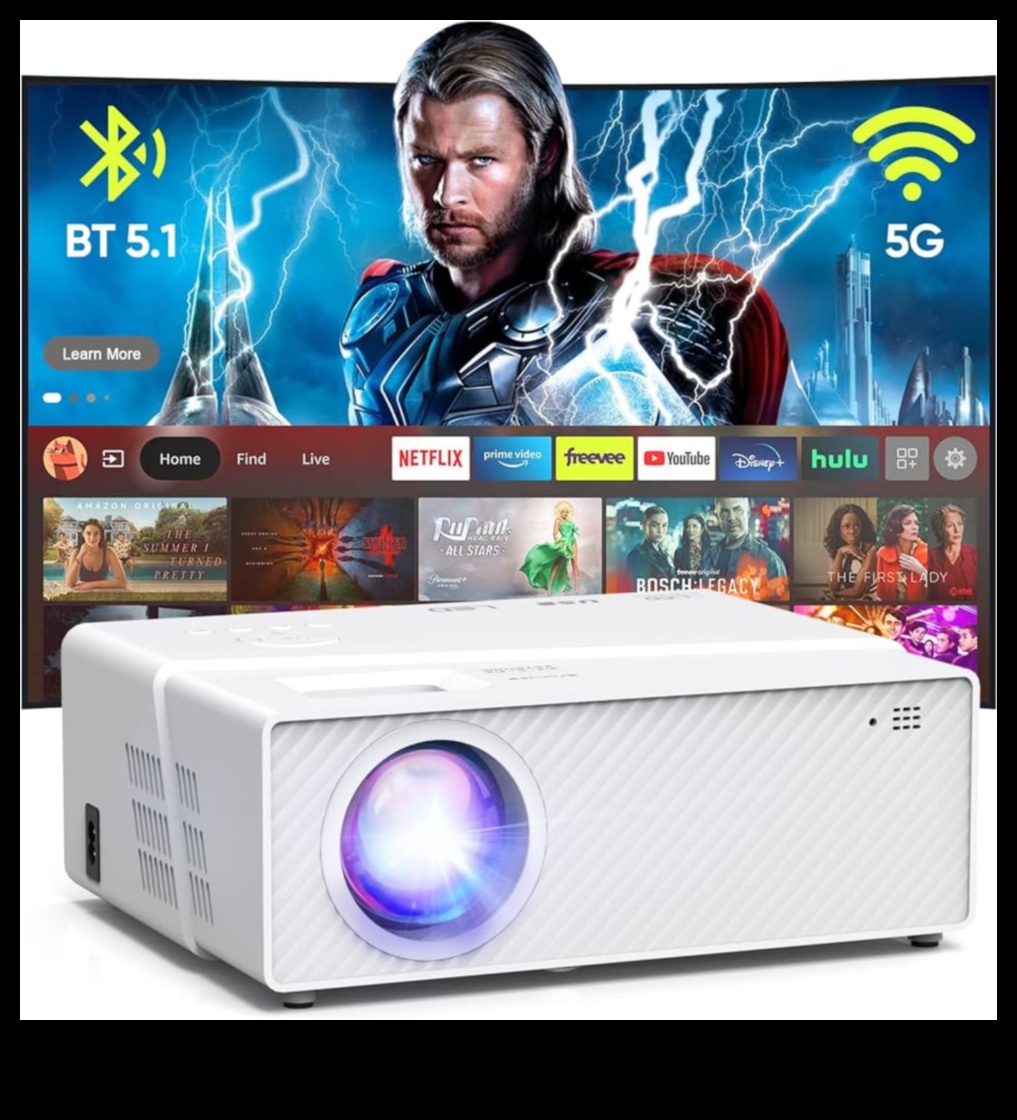 Beyond Screens: Projectors and Electronics for Ultimate Visuals