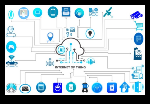 Beyond Visuals Εξερεύνηση της αιχμής της Video Electronics 6 Beyond Visuals: Εξερεύνηση προηγμένων δυνατοτήτων στο Video Electronics