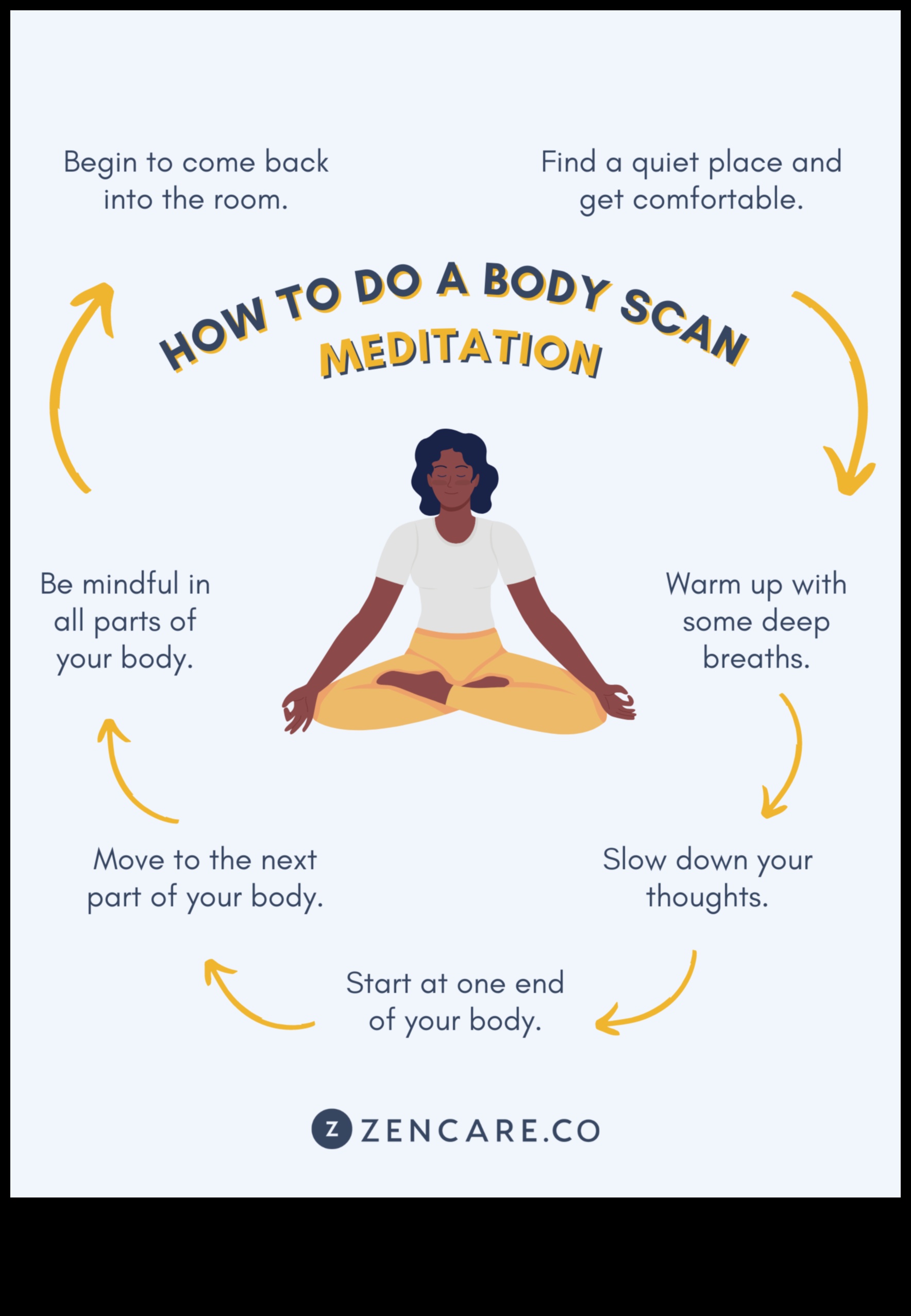 Mindful Journey Within: The Magic of Body Scan Meditation