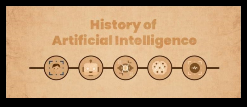 The ML Odyssey A Voyage to the Frontiers of Artificial Intelligence 3 Η Οδύσσεια ML: Εκεί που οι ιδέες παίρνουν μορφή στην τεχνολογική εξερεύνηση