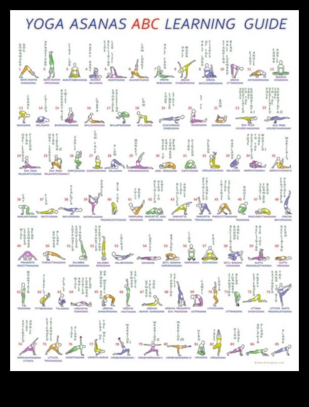 Asana Harmony Ένας οδηγός για την πλοήγηση στη συνέχεια του διαλογισμού της γιόγκα 4 Asana Harmony: Πλοήγηση σε πρακτικές διαλογισμού γιόγκα