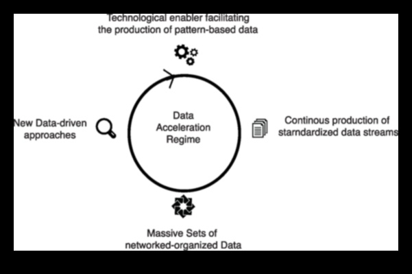 Καινοτόμα σύνορα που διαμορφώνουν το τοπίο της τεχνολογίας μεγάλων δεδομένων 2 Καινοτόμα σύνορα: Διαμόρφωση του τοπίου της τεχνολογίας μεγάλων δεδομένων