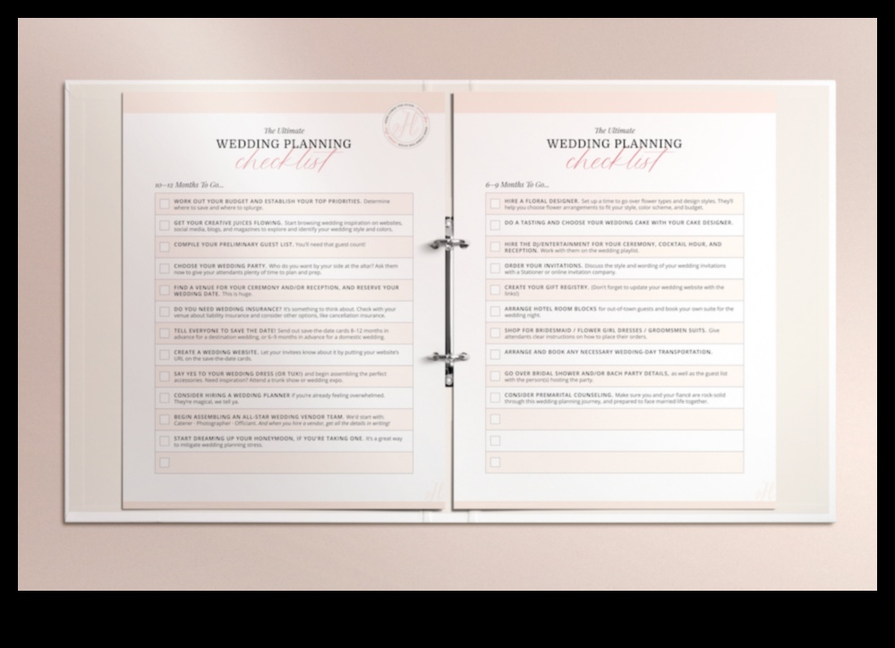 Bridal Bliss Blueprint: Your Ultimate Wedding Planning