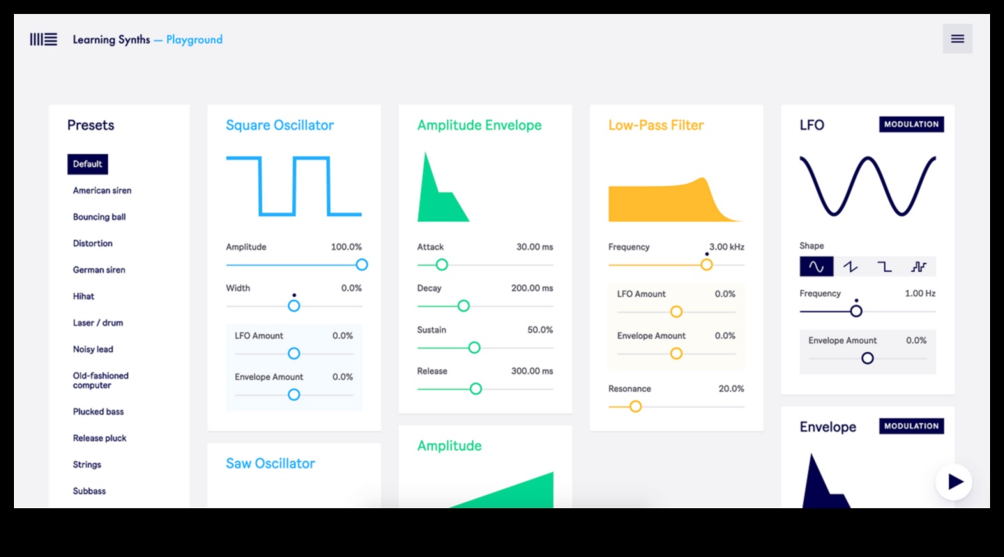 Creative Coding: The Language of Visual Artisty in Machine Learning