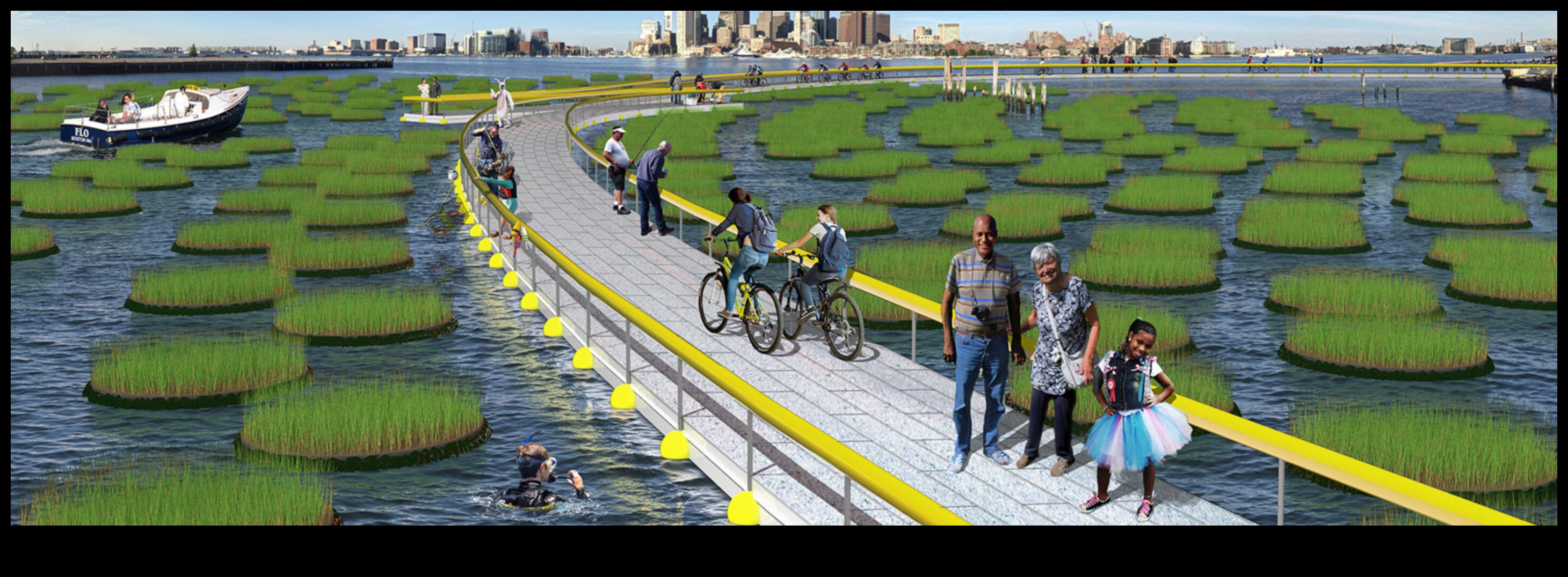 Πώς προσαρμόζονται τα παράκτια τοπία στις επιπτώσεις της αύξησης της θερμοκρασίας της θάλασσας;