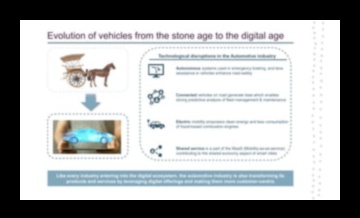 Από τη Λίθινη Εποχή στην Ψηφιακή Εποχή Η Εξέλιξη της Κυβερνοασφάλειας 3 Evolution of Expression: Cybersecurity Through the Ages