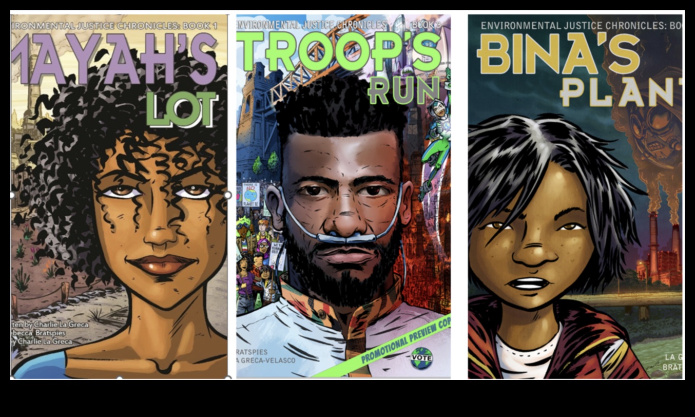 Visual Dialogues in Green Technology: Conversations in Eco-Friendly Innovation