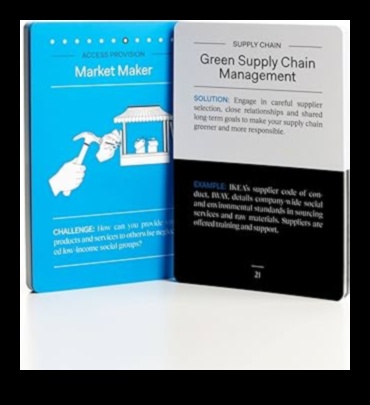 Από την ιδέα στον πράσινο κώδικα: Ένας ολοκληρωμένος οδηγός για επαγγελματικές βιώσιμες λύσεις