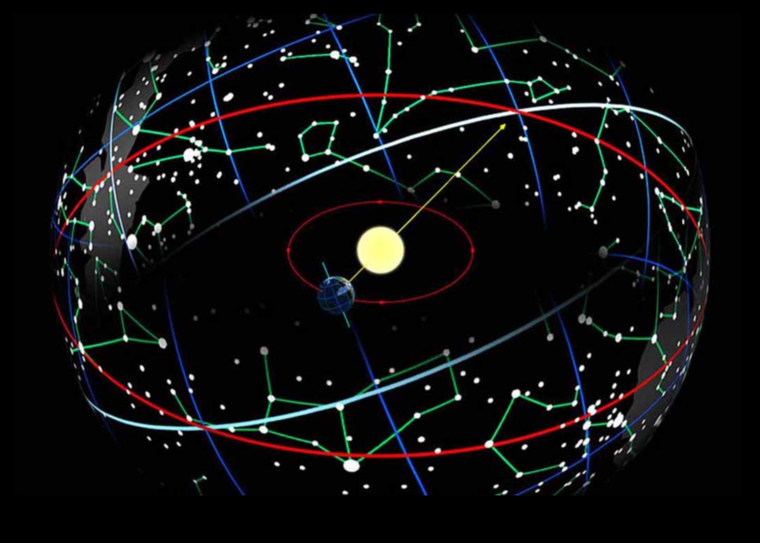 Δυναμική Γη: Μια Οπτική Εξερεύνηση Διαρκώς Μεταβαλλόμενων Τοπίων
