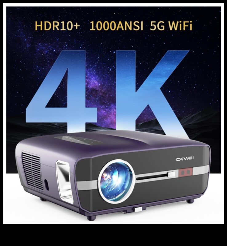 Beyond Screens: Projectors and Electronics for Ultimate Visuals