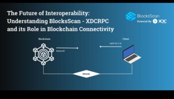 Επαναστατική Συνδεσιμότητα: Τάσεις και Τεχνικές στην Εξέλιξη του Blockchain