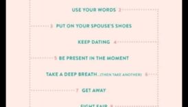 Healthy Hitch 5 μέθοδοι για έναν ευτυχισμένο και διαρκή γάμο 6 Healthy Hitch: Στρατηγικές για τη συζυγική ευημερία