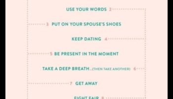 Healthy Hitch: Στρατηγικές για τη συζυγική ευημερία