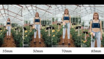 Lens Love: Επιλέγοντας τους κατάλληλους φακούς για το στυλ φωτογραφίας σας