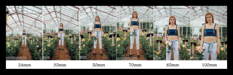 Lens Love: Επιλέγοντας τους κατάλληλους φακούς για το στυλ φωτογραφίας σας