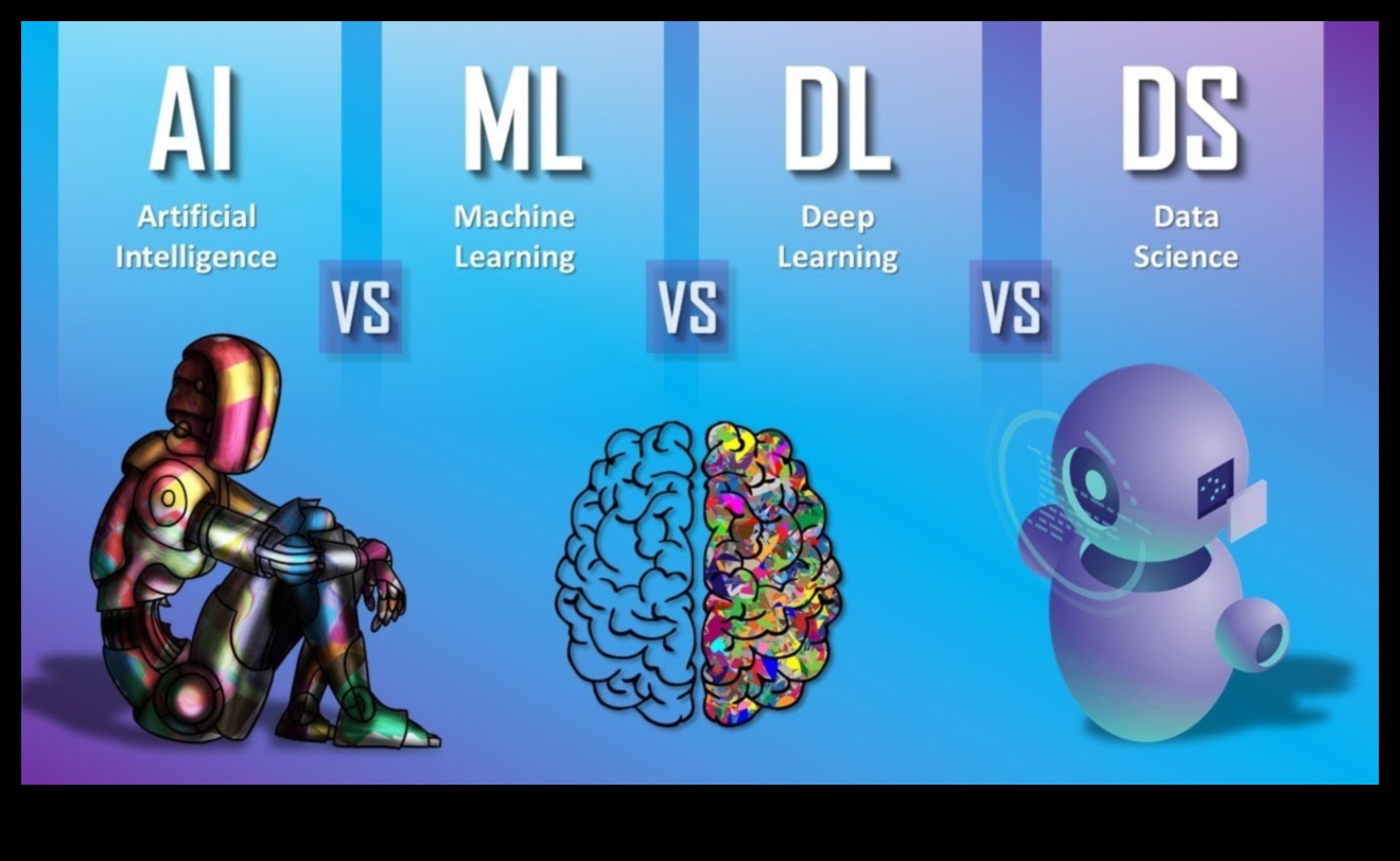 Mind and Machine Μια συμβιωτική σχέση στον τομέα ML 1 Mind and Machine: Melding Creativity and Technology in the ML Domain