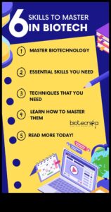 Απελευθερώνοντας τη βιοτεχνολογική ακρίβεια: Η εργαλειοθήκη του Biotech Explorer στο σχεδιασμό