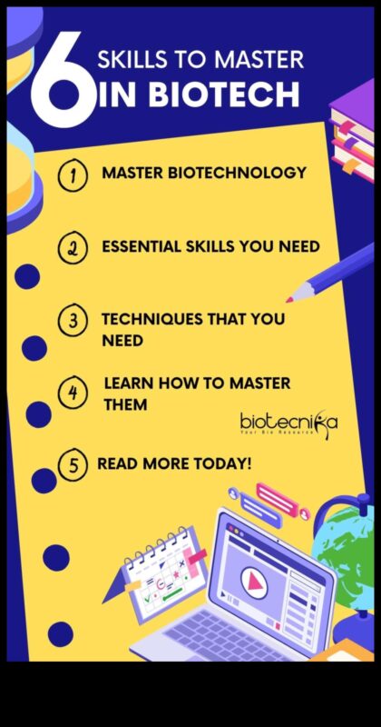 Απελευθερώνοντας τη βιοτεχνολογική ακρίβεια: Η εργαλειοθήκη του Biotech Explorer στο σχεδιασμό