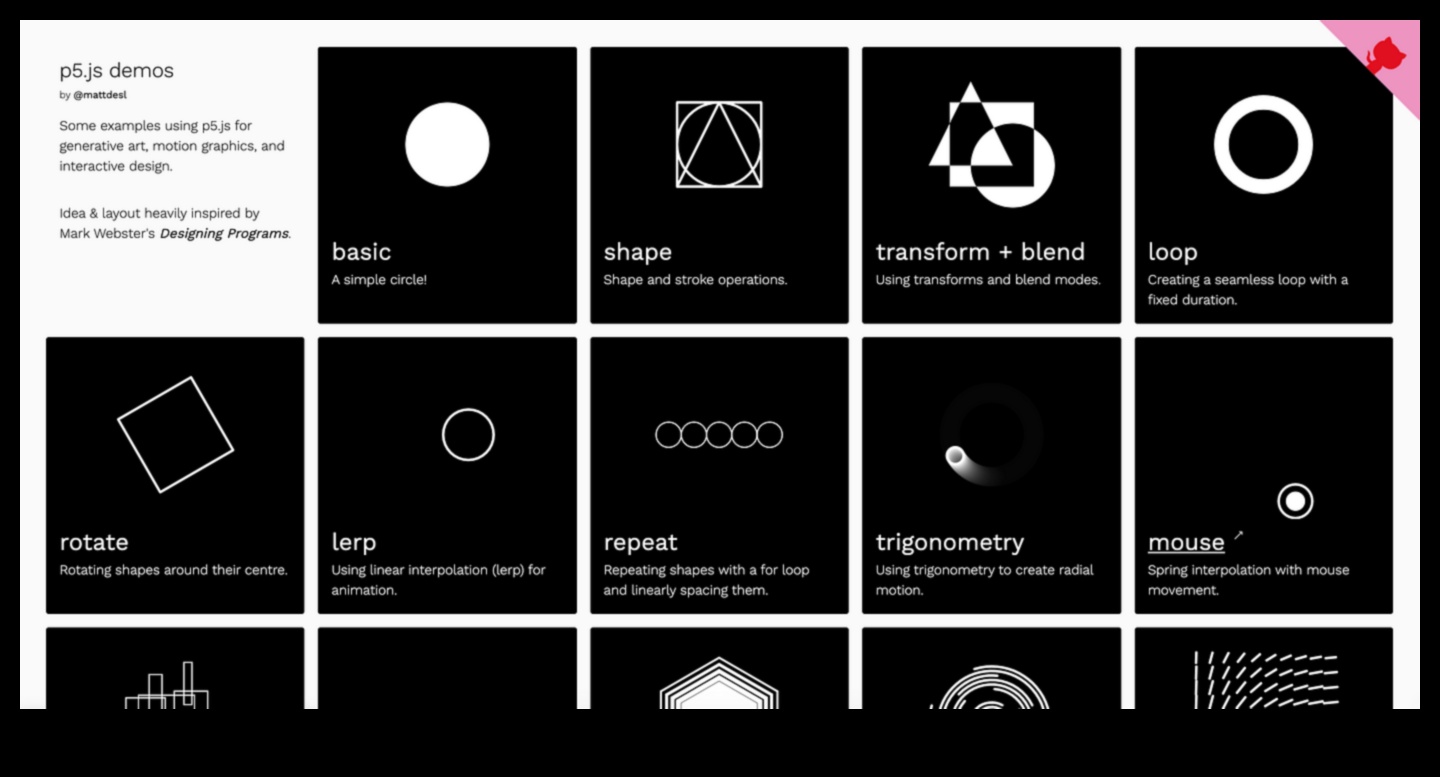 Creative Coding: The Language of Visual Artisty in Machine Learning