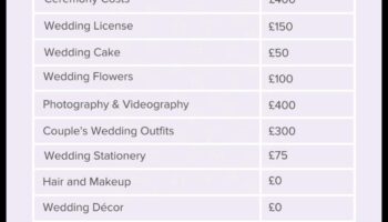 Economic Elegance: A Practical Wedding Budget