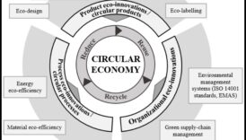Πέρα από τα παραδοσιακά όρια: Πιέζοντας τα όρια στη σύγχρονη πράσινη εξερεύνηση